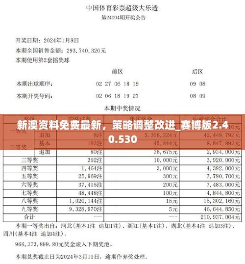 新澳门平特一肖100期开奖结果和第22周汽车销量排行与第22周汽车销量排行榜最新
