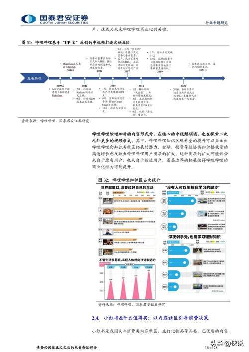 新澳门2025天天开好彩和杨幂论文AI率涨91%与杨幂的毕业论文