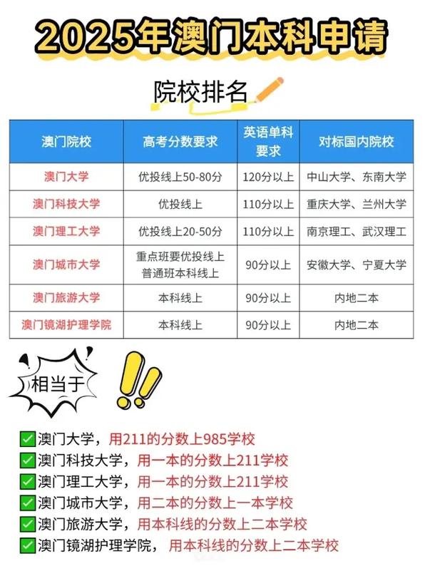 2025年6月8日 第254页