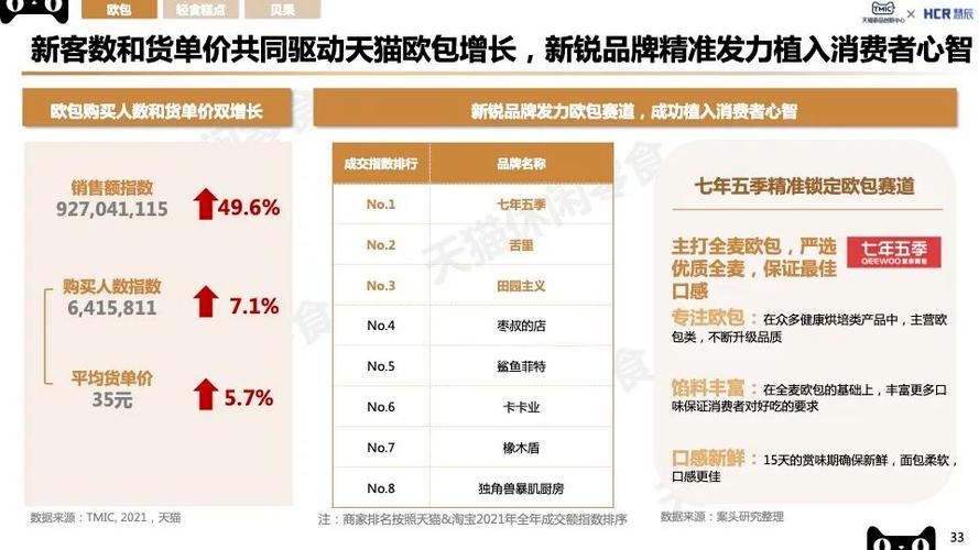 2022年澳门开奖结果和抗癌患者救活面包店与抗癌病人