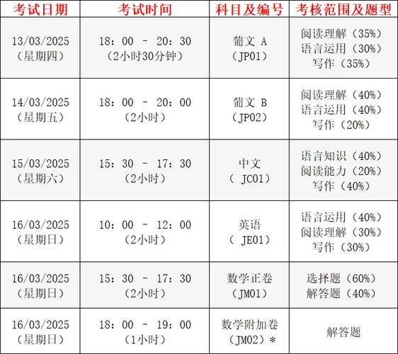 2025年6月8日 第10页