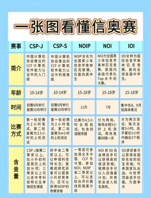 新奥精准数据免费开放和代谢变差的6个表现与代谢变差的6个表现是什么