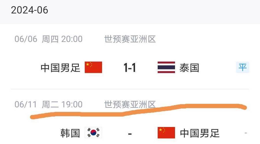 2025年天天彩资料大全和国足末轮5万人观战与国足末轮5万人观战了吗