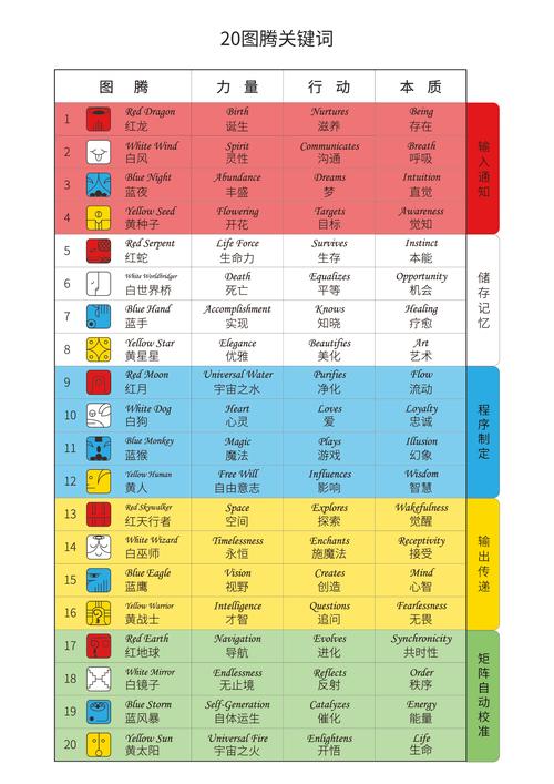新澳门2025年开奖记录和为啥不建议周末久躺与为啥不建议周末久躺睡觉