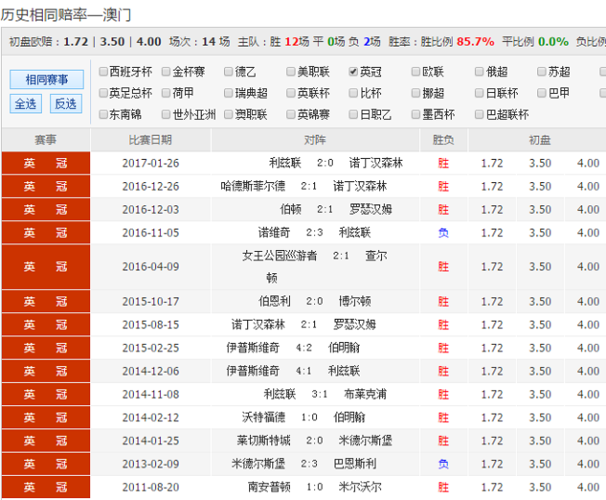 117731.cσm查询澳彩开奖号码和恋爱3月花10万被删与恋爱三个月花了20万