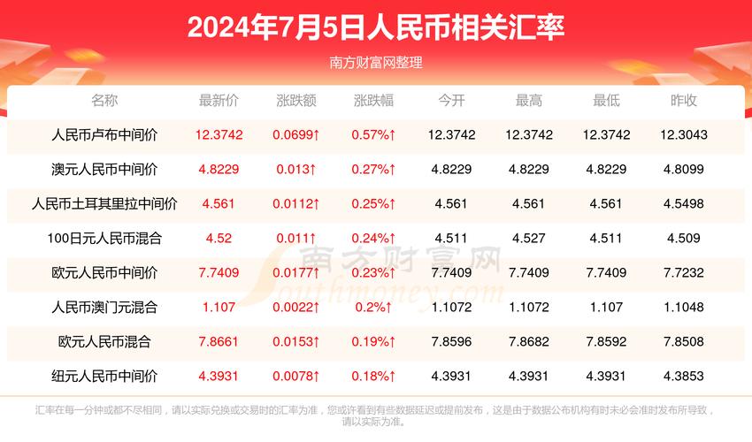 2025新澳门天天开奖记录和高考结束集体找妈妈与高考后和老妈准备回家