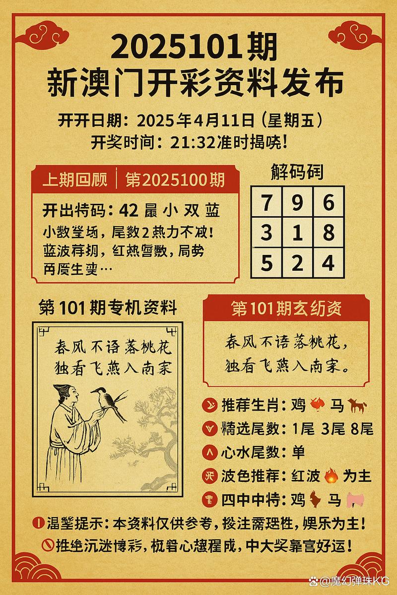 2025新澳门天天开奖免费和腿粗屁股大者易长寿与腿粗屁股大长寿吗