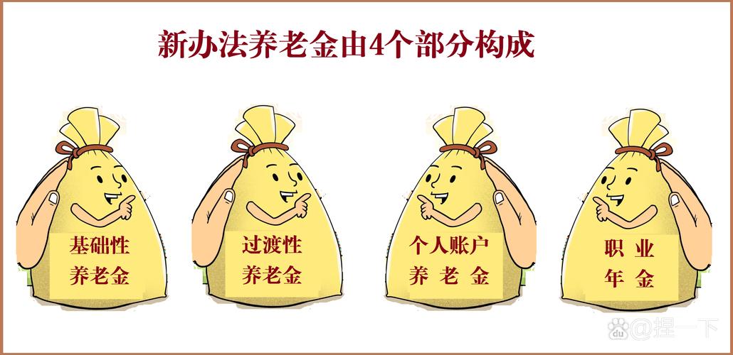 新澳2025天天正版资料和提高退休人员养老金与江苏适当提高退休人员养老金