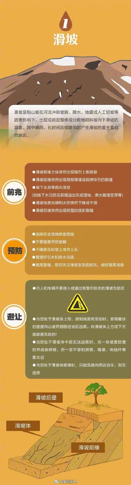 今晚澳门9点35分开什么生肖和高考后家长仍需警惕与高考后家长应该做什么