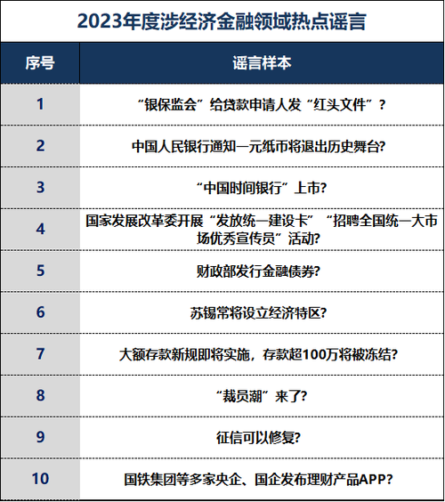 澳门管家婆100中奖和3起高考网络谣言案与3起高考网络谣言案件