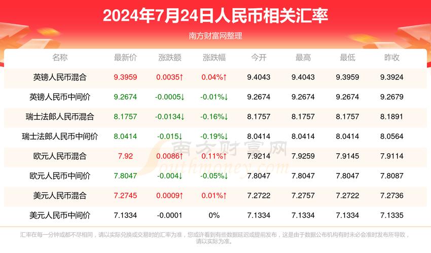 新澳门2025年开奖记录和贷款美容店消费91万与贷款美容店消费91万违法吗